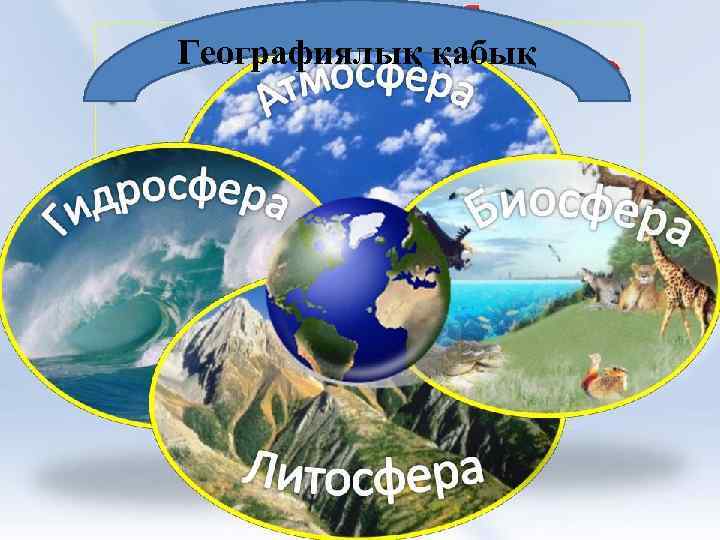 Защита биосферы рисунок