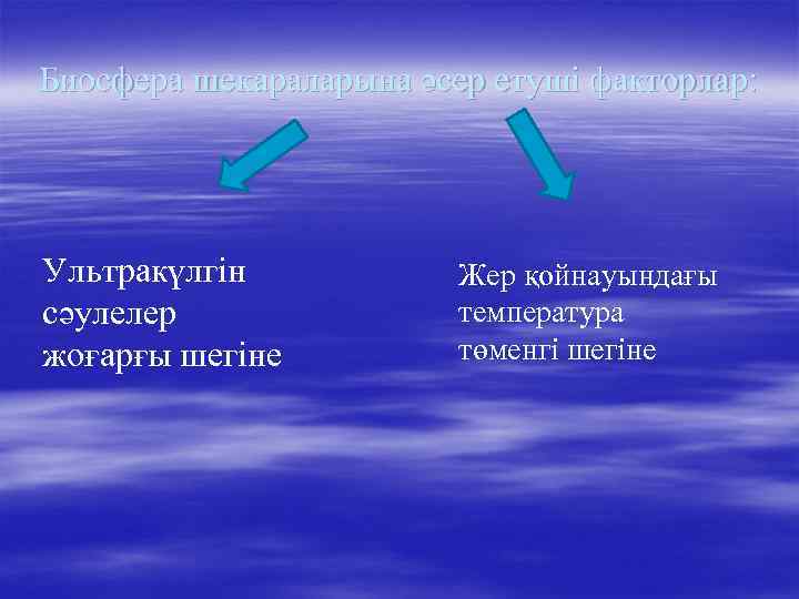 Биосфера шекараларына әсер етуші факторлар: Ультракүлгін сәулелер жоғарғы шегіне Жер қойнауындағы температура төменгі шегіне