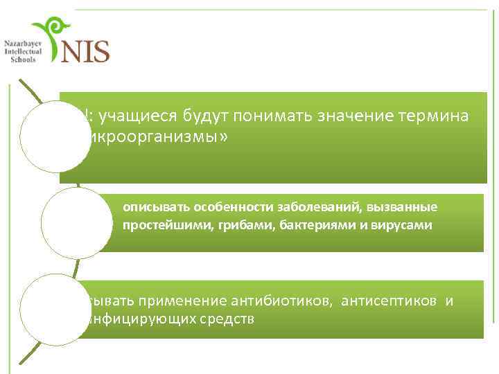 ОЦ: учащиеся будут понимать значение термина «микроорганизмы» описывать особенности заболеваний, вызванные простейшими, грибами, бактериями