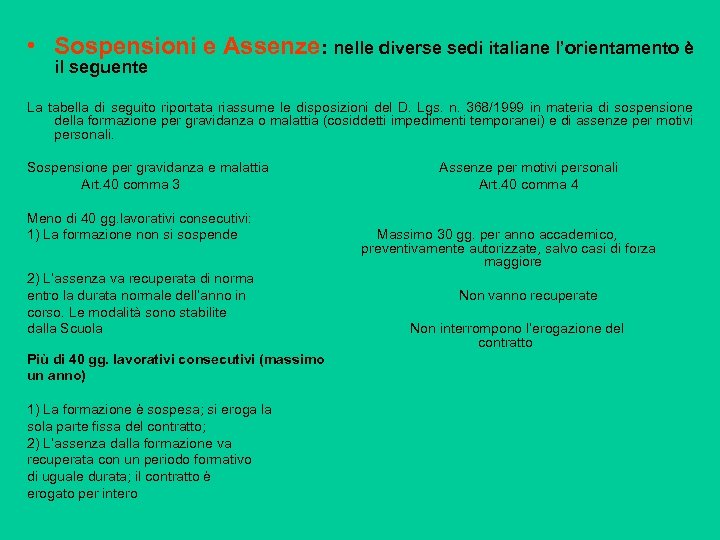  • Sospensioni e Assenze: nelle diverse sedi italiane l’orientamento è il seguente La