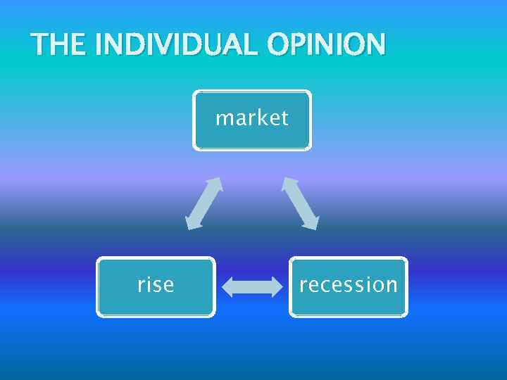 THE INDIVIDUAL OPINION market rise recession 