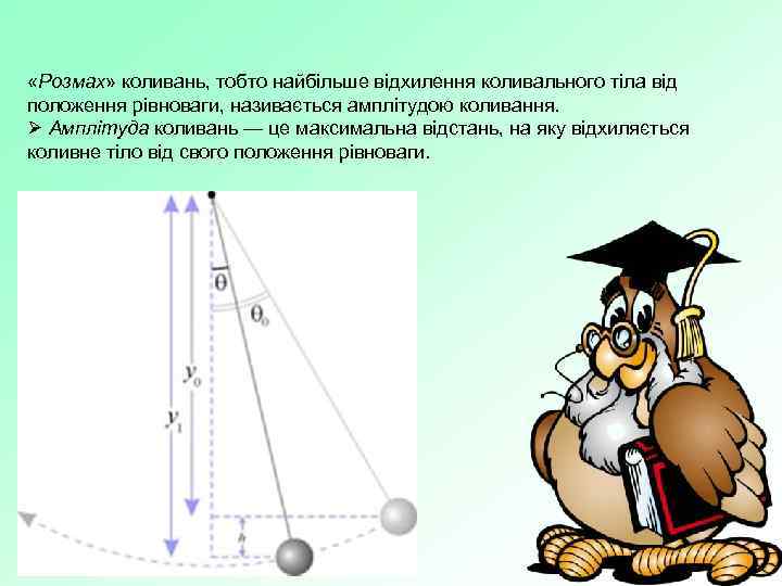  «Розмах» коливань, тобто найбільше відхилення коливального тіла від положення рівноваги, називається амплітудою коливання.