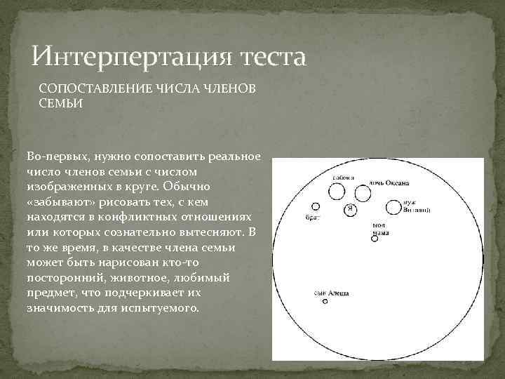 Интерпертация теста СОПОСТАВЛЕНИЕ ЧИСЛА ЧЛЕНОВ СЕМЬИ Во-первых, нужно сопоставить реальное число членов семьи с