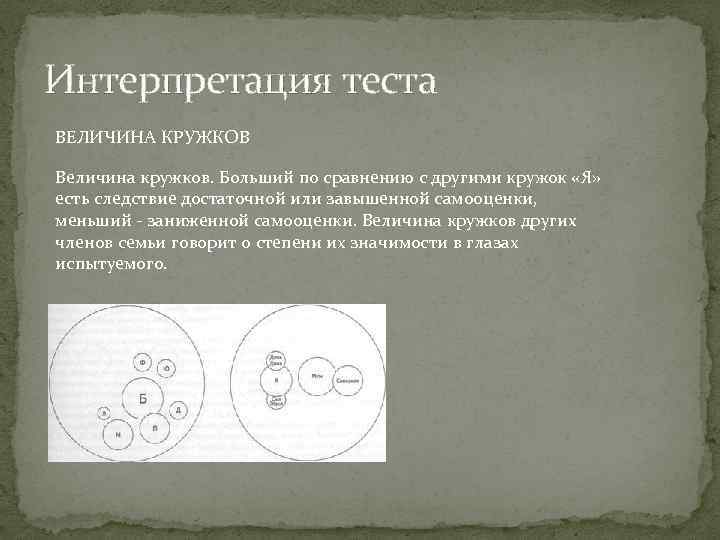 Интерпретация теста ВЕЛИЧИНА КРУЖКОВ Величина кружков. Больший по сравнению с другими кружок «Я» есть