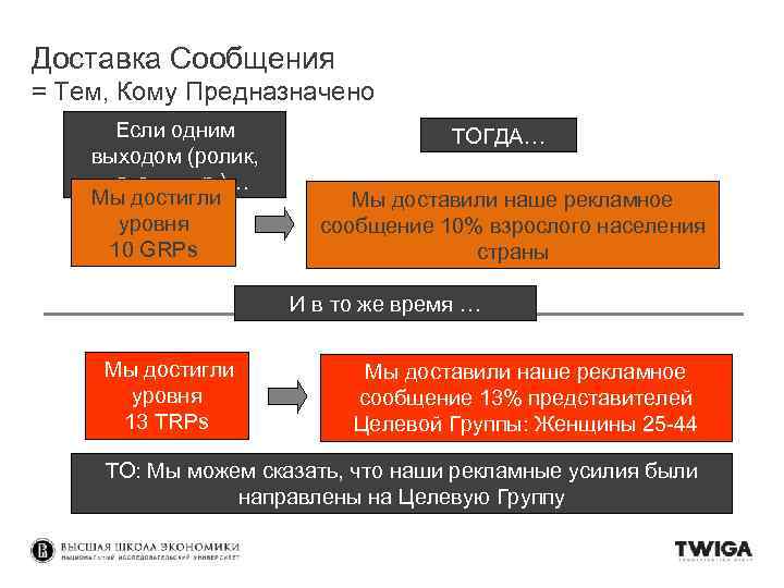 Доставка Сообщения = Тем, Кому Предназначено Если одним выходом (ролик, макет, и др, )…