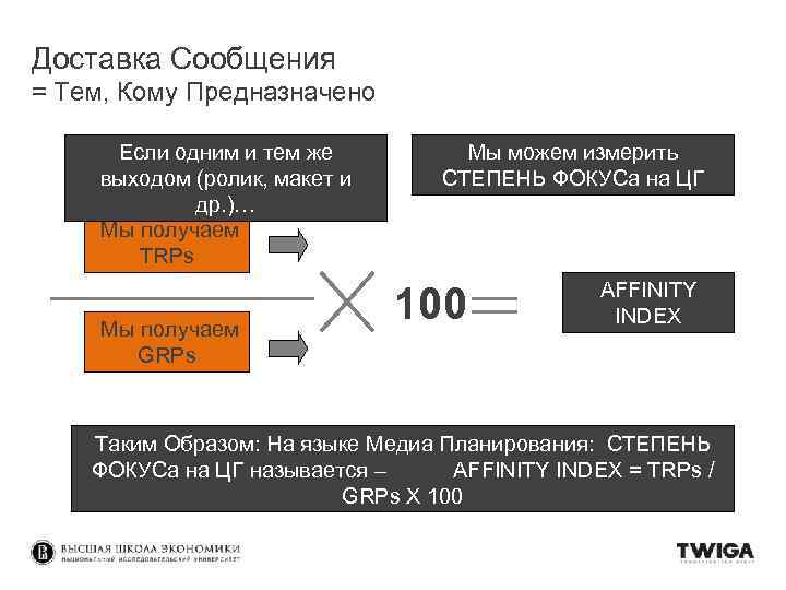 Доставка Сообщения = Тем, Кому Предназначено Если одним и тем же выходом (ролик, макет