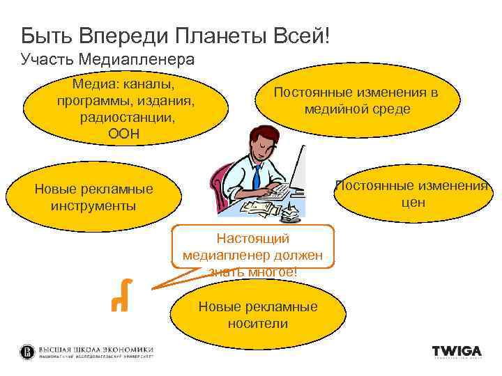 Быть Впереди Планеты Всей! Участь Медиапленера Медиа: каналы, программы, издания, радиостанции, OOH Постоянные изменения