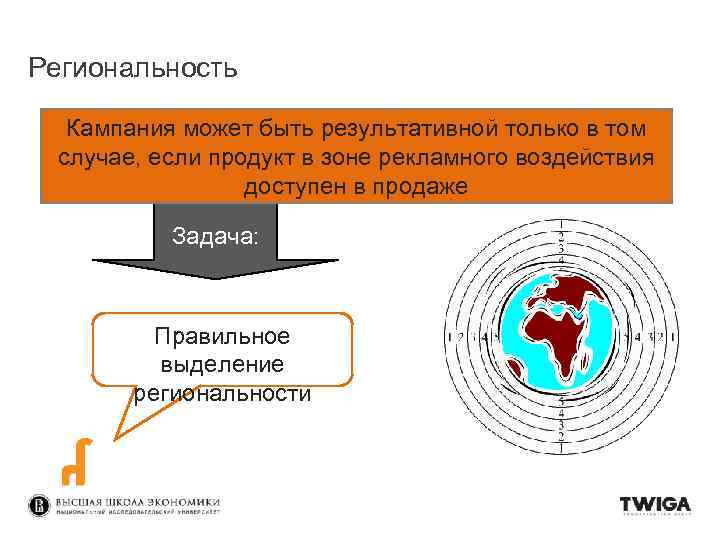 Региональность Кампания может быть результативной только в том случае, если продукт в зоне рекламного