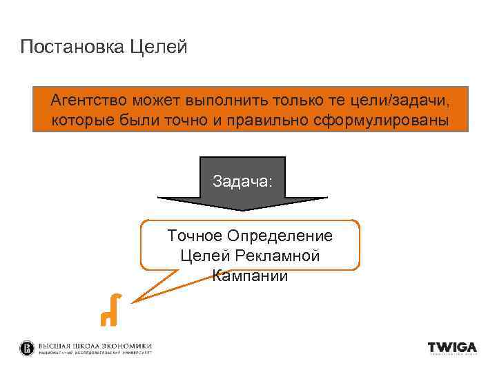 Постановка Целей Агентство может выполнить только те цели/задачи, которые были точно и правильно сформулированы