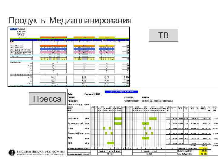 Продукты Медиапланирования TВ Пресса 