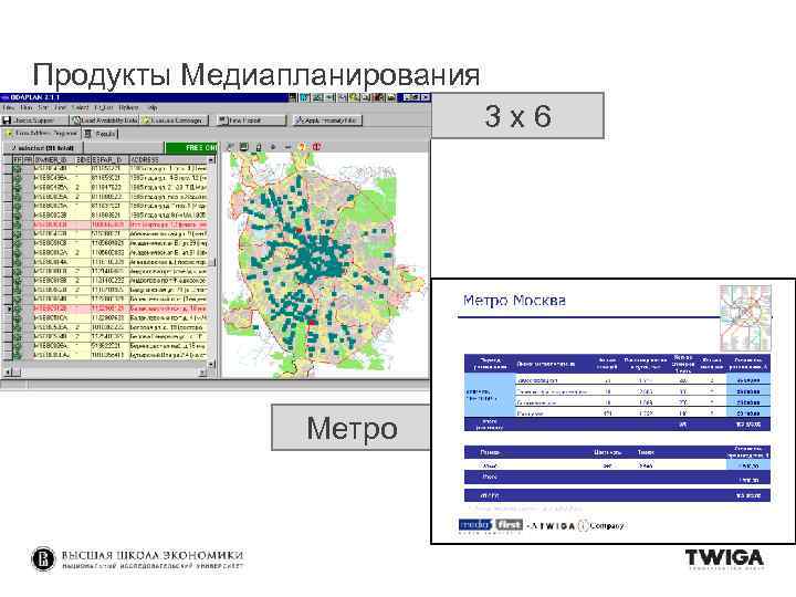 Продукты Медиапланирования 3 x 6 Метро 