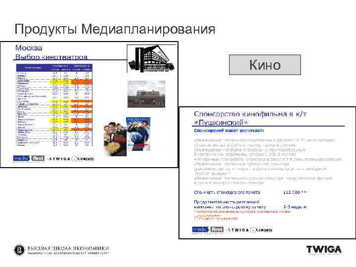 Продукты Медиапланирования Кино 