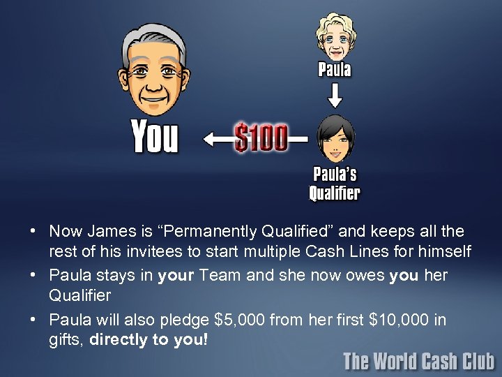  • Now James is “Permanently Qualified” and keeps all the rest of his