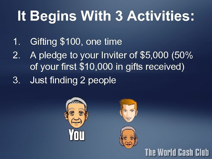 It Begins With 3 Activities: 1. Gifting $100, one time 2. A pledge to
