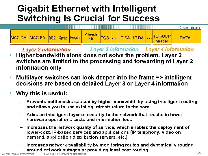 Gigabit Ethernet with Intelligent Switching Is Crucial for Success MAC DA MAC SA 802.