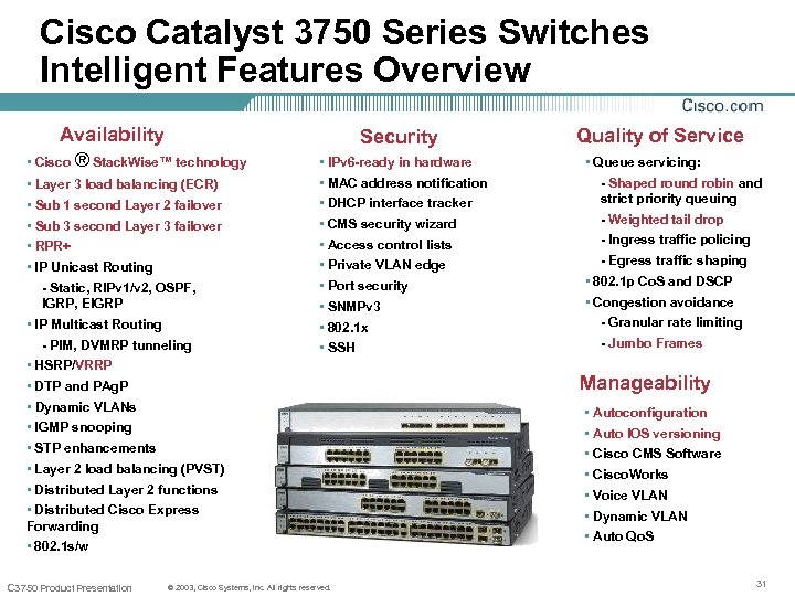 Cisco Catalyst 3750 Series Switches Intelligent Features Overview Availability • Cisco ® Stack. Wise™