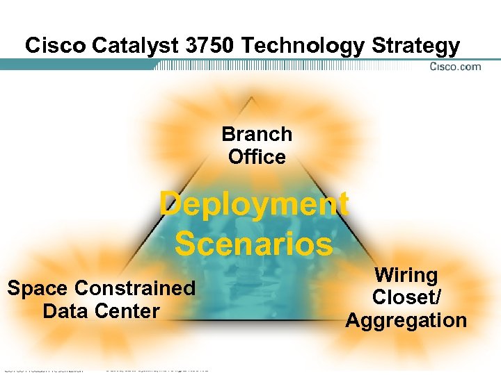 Cisco Catalyst 3750 Technology Strategy Branch Office Deployment Scenarios Space Constrained Data Center C