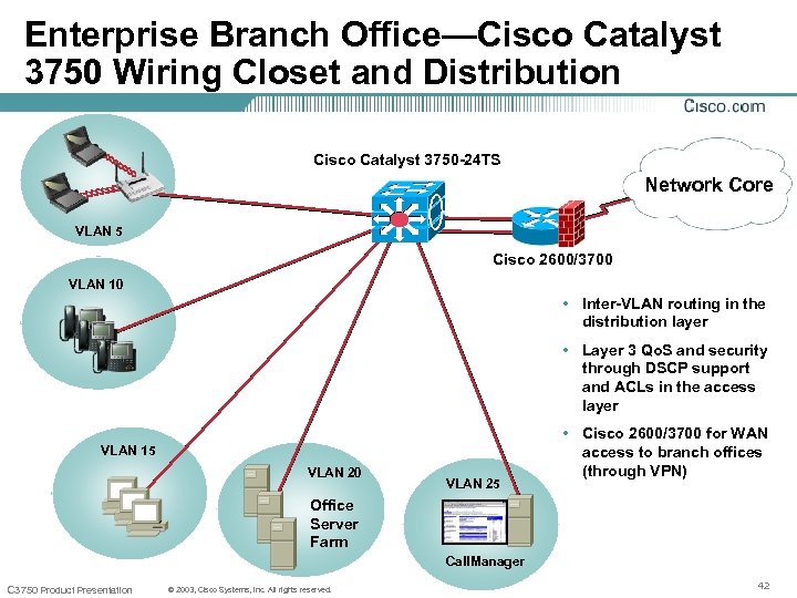 Enterprise Branch Office—Cisco Catalyst 3750 Wiring Closet and Distribution Cisco Catalyst 3750 -24 TS