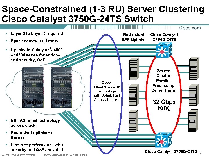 Space-Constrained (1 -3 RU) Server Clustering Cisco Catalyst 3750 G-24 TS Switch • Layer