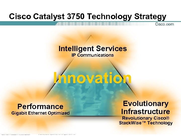 Cisco Catalyst 3750 Technology Strategy Intelligent Services IP Communications Innovation Performance Gigabit Ethernet Optimized