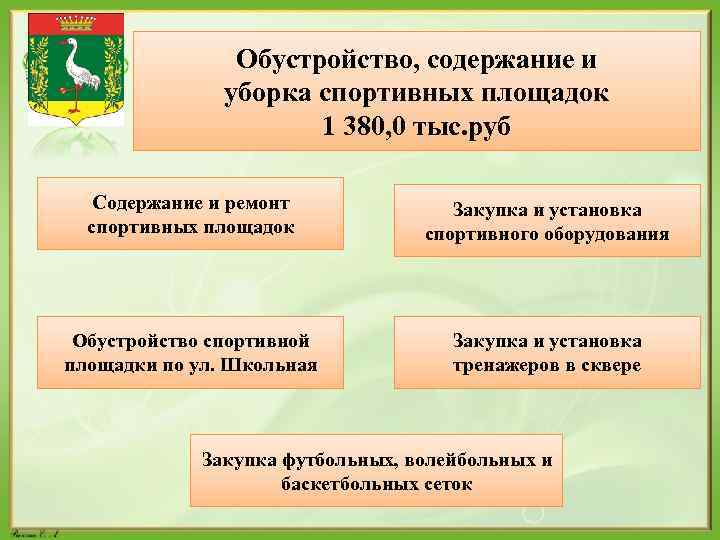 Обустройство, содержание и уборка спортивных площадок 1 380, 0 тыс. руб Содержание и ремонт