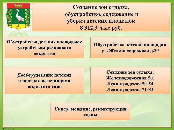 Создание зон отдыха, обустройство, содержание и уборка детских площадок 8 312, 3 тыс. руб.