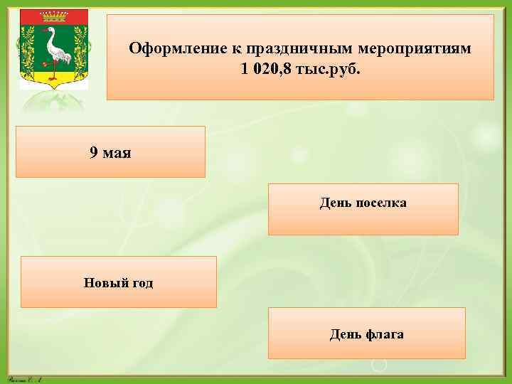 Оформление к праздничным мероприятиям 1 020, 8 тыс. руб. 9 мая День поселка Новый