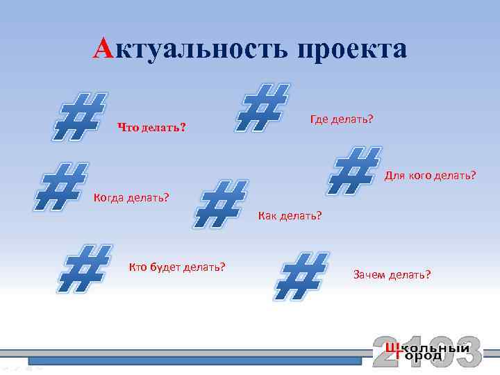 Актуальность проекта Что делать? Где делать? Для кого делать? Когда делать? Как делать? Кто