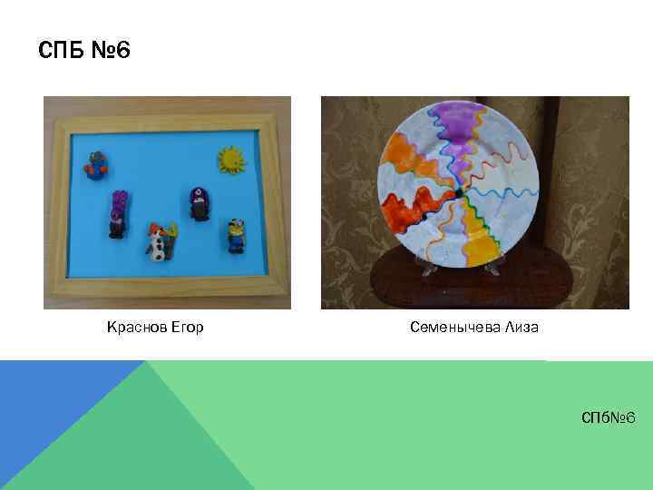 СПБ № 6 Краснов Егор Семенычева Лиза СПб№ 6 