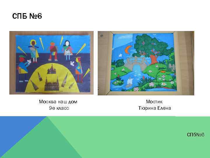 СПБ № 6 Москва наш дом 9 е класс Мостик Тюрина Елена СПб№ 6