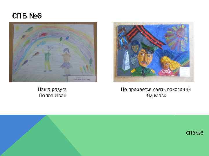 СПБ № 6 Наша радуга Попов Иван Не прервется связь поколений 8 д класс