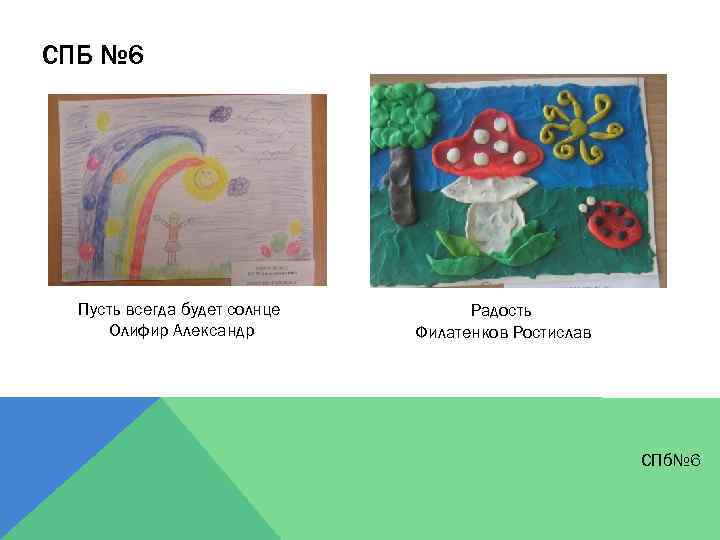 СПБ № 6 Пусть всегда будет солнце Олифир Александр Радость Филатенков Ростислав СПб№ 6