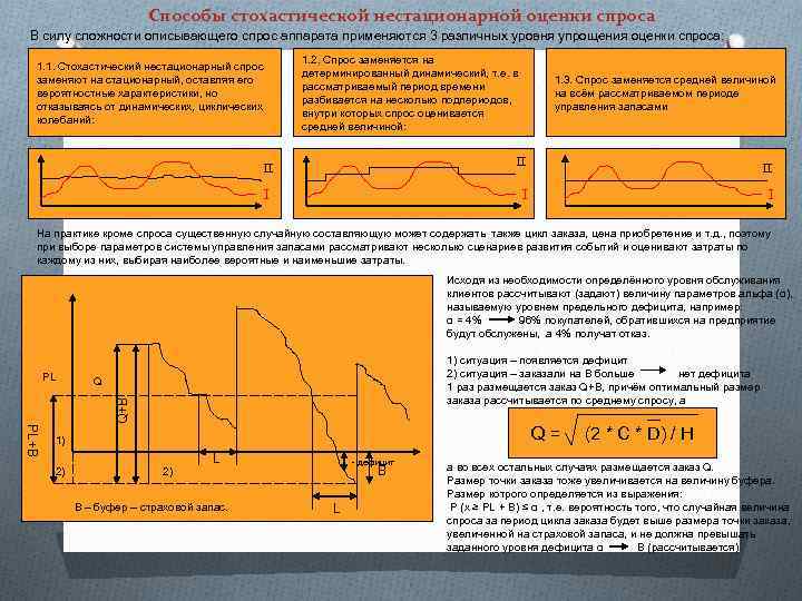 Способы стохастической нестационарной оценки спроса В силу сложности описывающего спрос аппарата применяются 3 различных