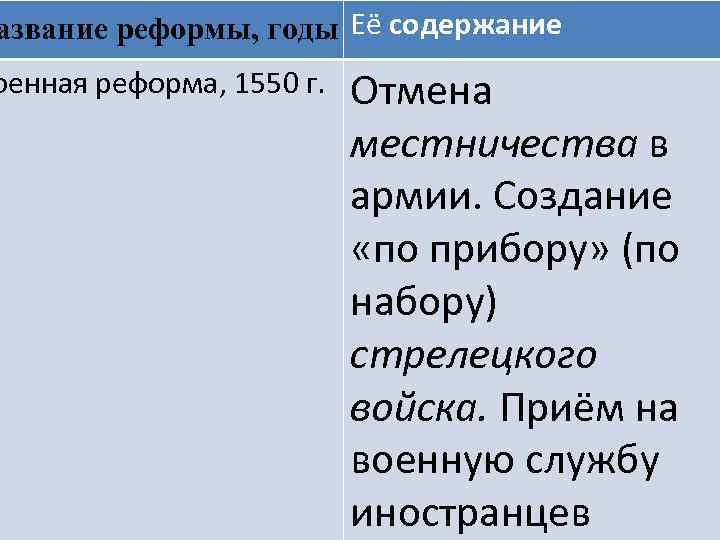 Таблица о реформах середины 1550 х