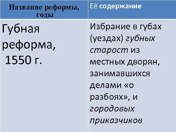 Название реформы, годы Губная реформа, 1550 г. Её содержание Избрание в губах (уездах) губных