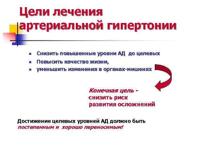 Цели лечения артериальной гипертонии n n n Снизить повышенные уровни АД до целевых Повысить