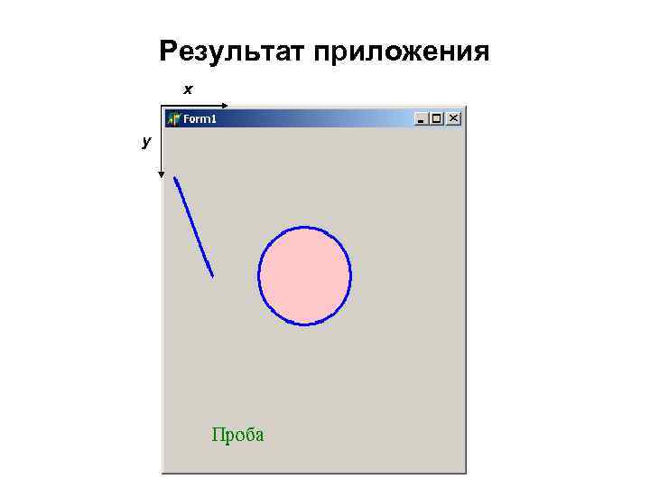 Результат приложения x y 