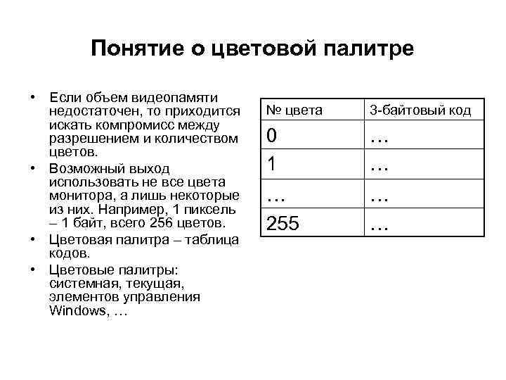 Понятие о цветовой палитре • Если объем видеопамяти недостаточен, то приходится искать компромисс между