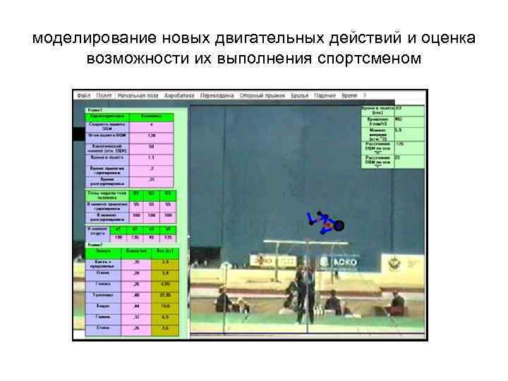 моделирование новых двигательных действий и оценка возможности их выполнения спортсменом 