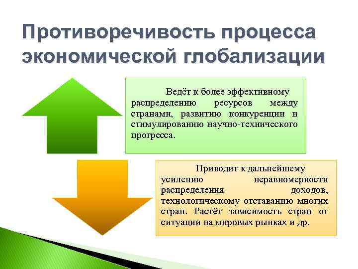 Планирование экономических ресурсов. Противоречия глобализации мировой экономики. Противоречивость процесса глобализации. Противоречивость экономической глобализации. Основные противоречия процесса глобализации.