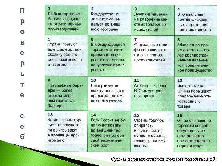 П р о в е р ь т е с е б я Сумма