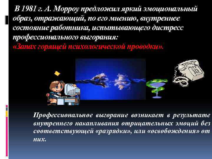 В 1981 г. А. Морроу предложил яркий эмоциональный образ, отражающий, по его мнению, внутреннее