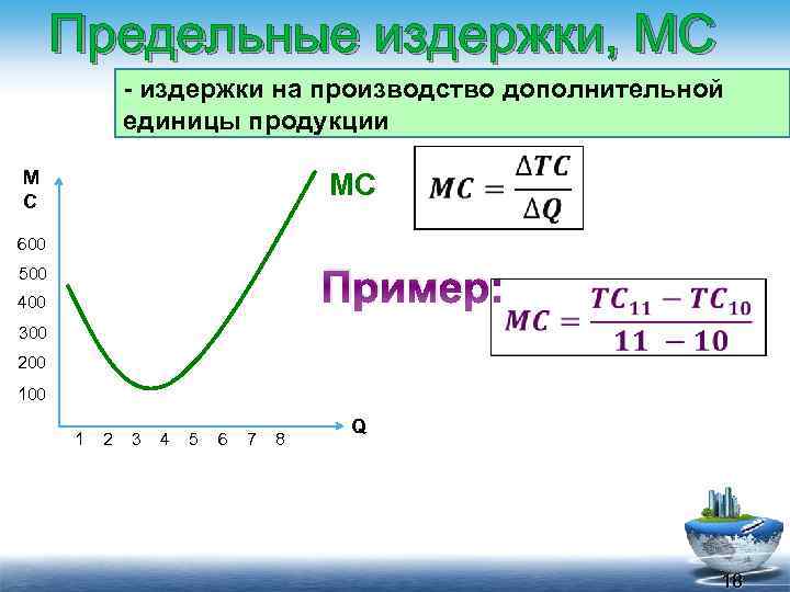 Предельные издержки, MC - издержки на производство дополнительной единицы продукции M C MC 600