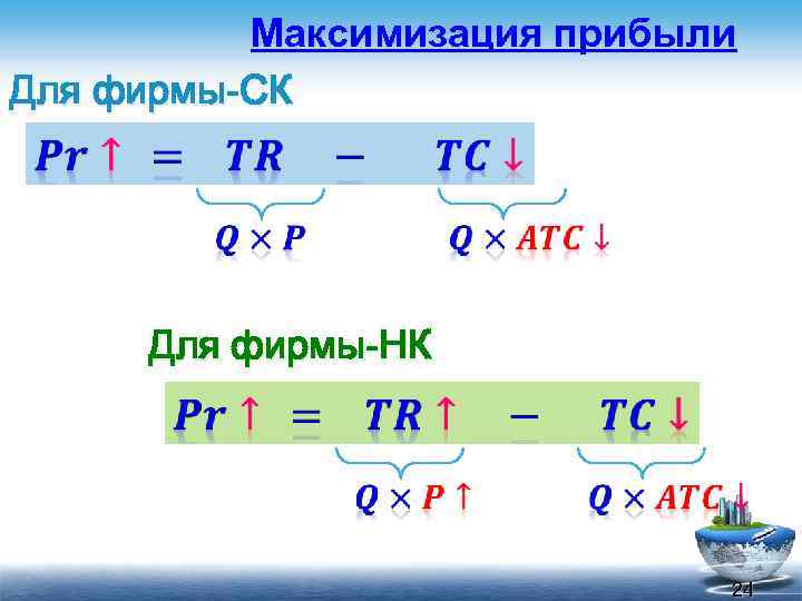 Максимизация прибыли Для фирмы-СК Для фирмы-НК 24 