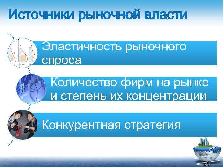 Источники рыночной власти Эластичность рыночного спроса Количество фирм на рынке и степень их концентрации