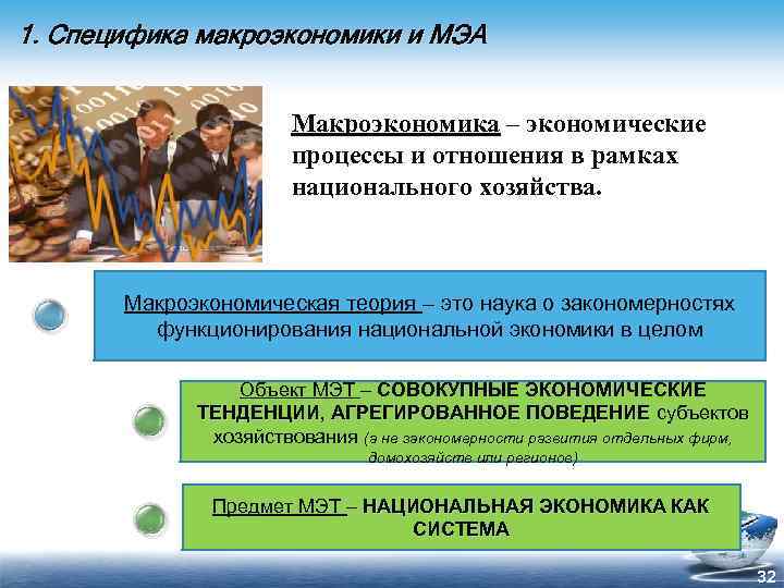 1. Специфика макроэкономики и МЭА Макроэкономика – экономические процессы и отношения в рамках национального