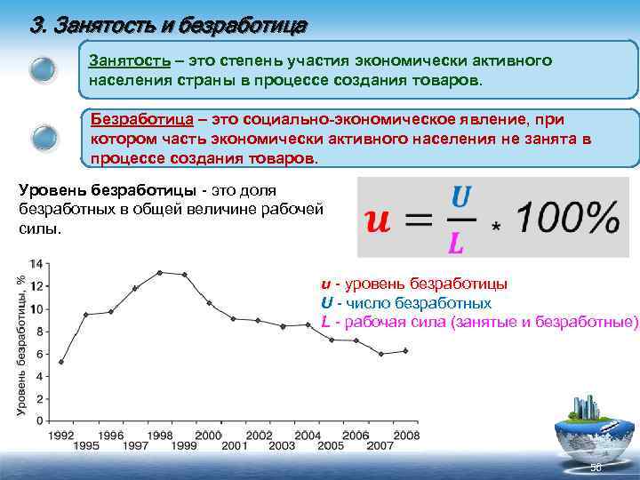 Безработных к численности экономически активного. Занятость и безработица. Показатели занятости и безработицы в стране. Занятость и безработица уровень безработицы в экономике. Население страны безработица.