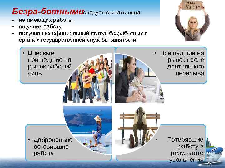 Безра ботнымиследует считать лица: не имеющих работы, ищу щих работу получивших официальный статус безработных