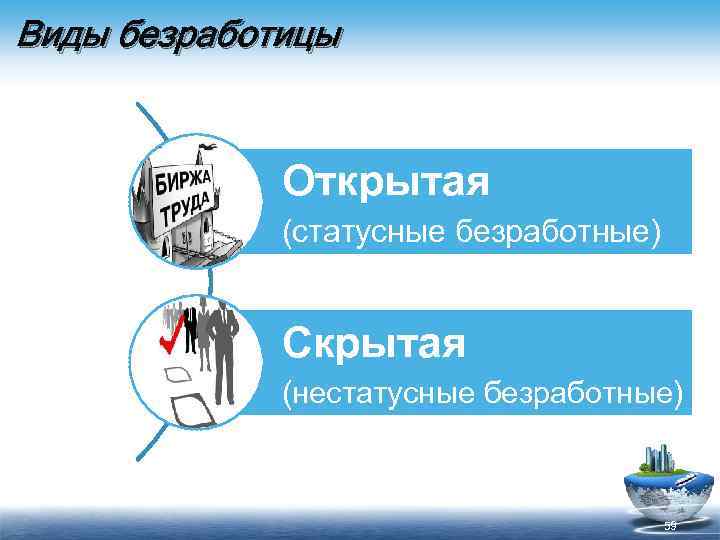 Виды безработицы Открытая (статусные безработные) Скрытая (нестатусные безработные) 59 
