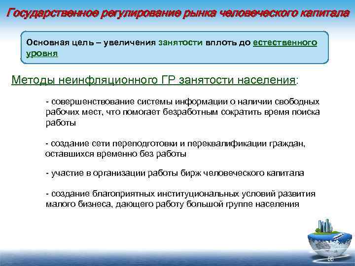 Государственное регулирование рынка человеческого капитала Основная цель – увеличения занятости вплоть до естественного уровня